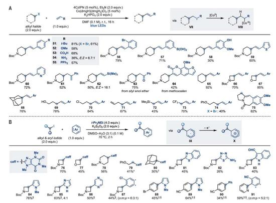 《科学》:自由基化学新突破,卤代烃氧化不再