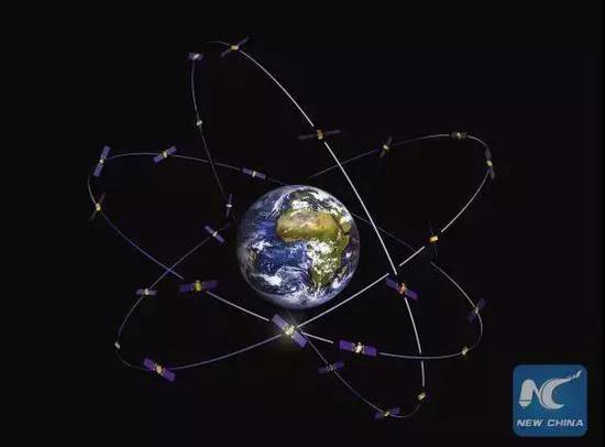 北斗导航卫星星座想象图（图片来自NEW CHINA）