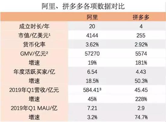 网易考拉“卖身”：你终于活成丁磊养不起的样子