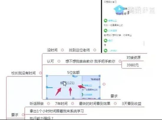 授课老师催促学员下单的路径