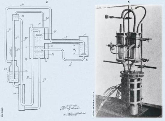 「新浪科技综合」早期的冰箱竟然会致人中毒？爱因斯坦为此发明了一款不插电的冰箱新浪科技综合2020-08-17 09:19:000阅