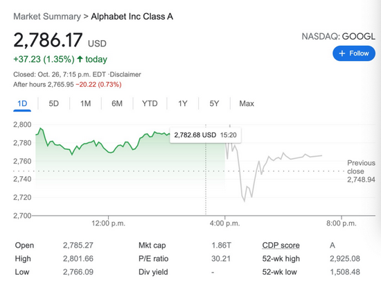 科技巨头财报来袭：再创新高的谷歌、微软，和徘徊在十字路口的Facebook