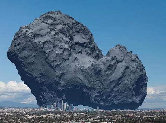 小行星与洛杉矶模拟对比图