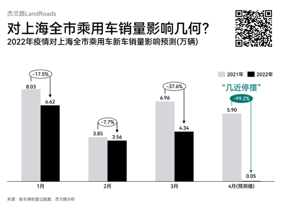 来源：杰兰路咨询