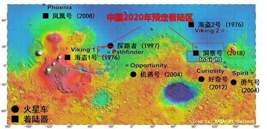 中国2020年预定着陆区