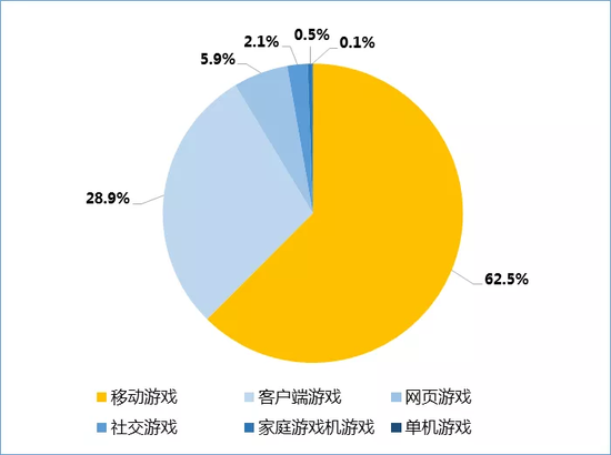 中国:中国产业:每天进账过万,不愁没有买家