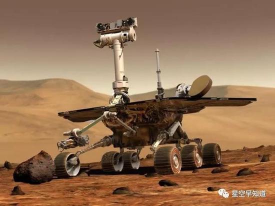 勇气号火星车（2004~2010）来源：NASA