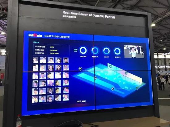 云天励飞“动态人像实时搜”装置