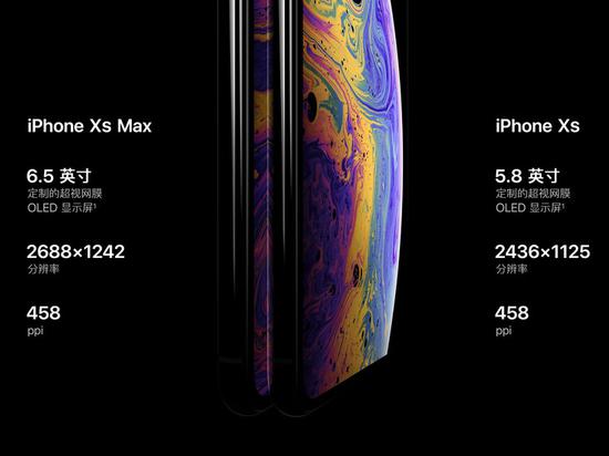 哪块屏幕最适合你 Iphone Xs Xs Max Xr屏幕解析 Iphone Xs系列 屏幕 Oled 手机 新浪科技 新浪网