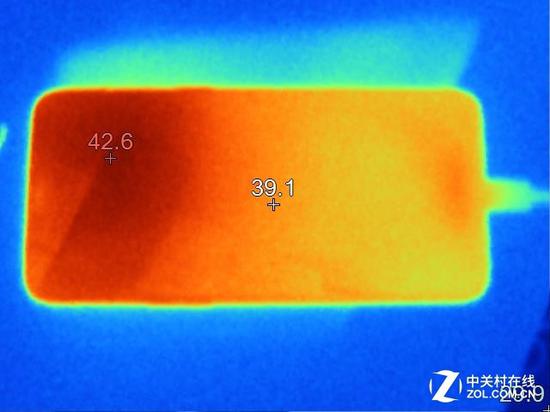 �����¶����Ϊ42.6��