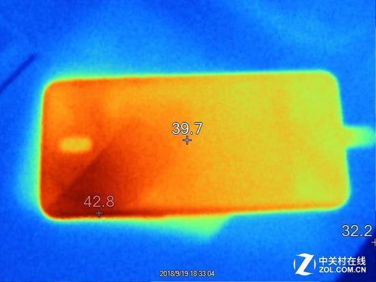 手机背面最高只有42.8摄氏度