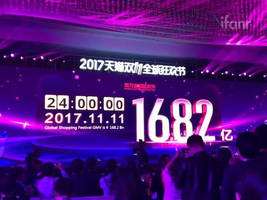 就算知道双11是个“大骗局” 你能忍住不剁手吗?