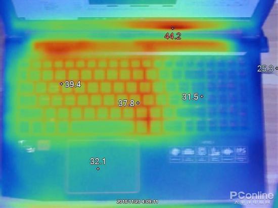 C面温度不超过40°C