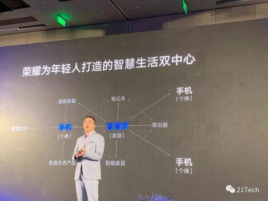 图片:21Tech