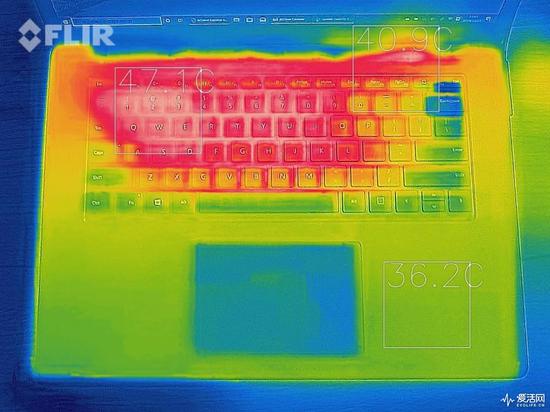 Surface Laptop 3 13.5与15英寸正面对决