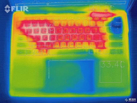 Surface Laptop 3 13.5与15英寸正面对决