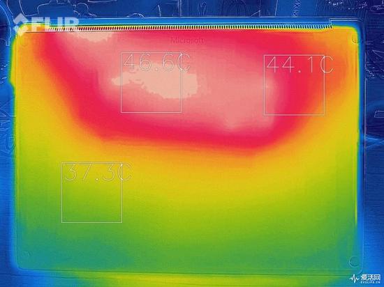 Surface Laptop 3 13.5与15英寸正面对决