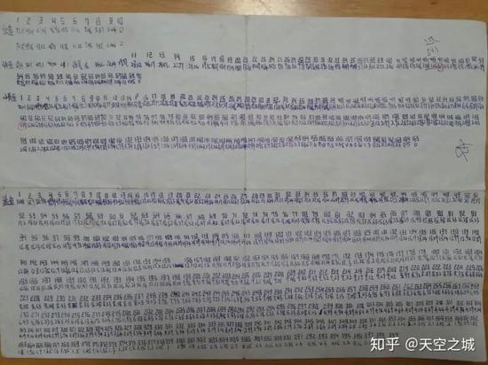 知乎网友“天空之城”针对不同颜色的鱼,计算出了不同的喂食方法