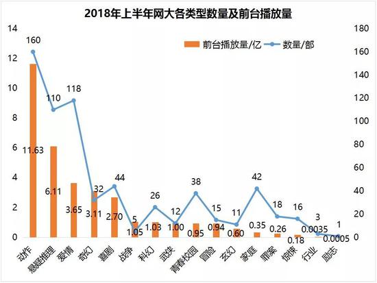网大江湖,冰与火之歌