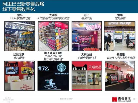高瓴资本携互联网女皇发2019报告：中国创新产品领跑