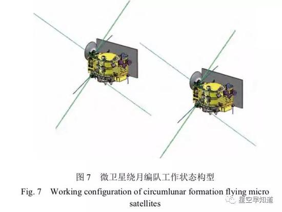 哈工大研制的两颗小卫星在月球轨道编队飞行示意图