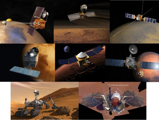 至今仍在火星上“乘风破浪”的6+2天地组合。来源：NASA、ESA、ISRO