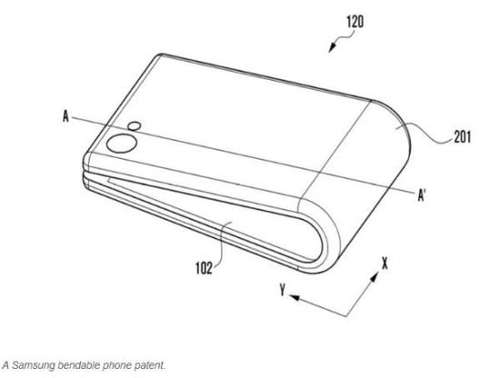 此前科技网站曝光的三星可折叠手机专利图