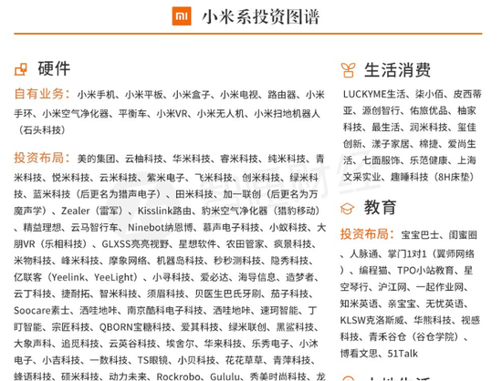 「36氪」投资才是小米最赚钱的业务36氪2020-08-27 18:01:080阅