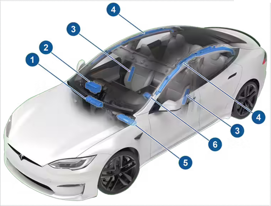 特斯拉的新烦恼:五个月召回15次,涉及百万台车