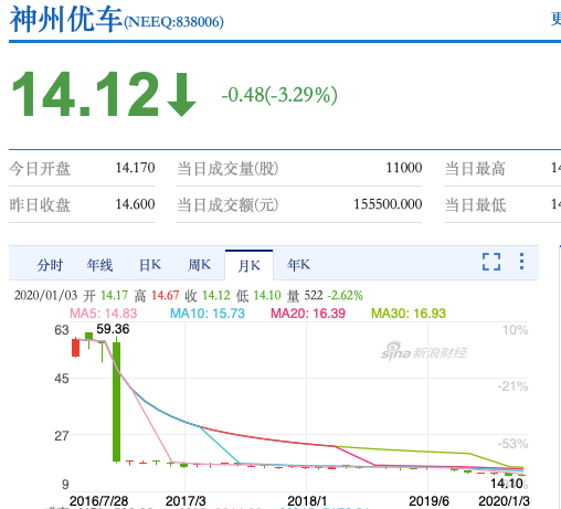 双面陆正耀:一面康概分享“蛋糕”,一面又冷