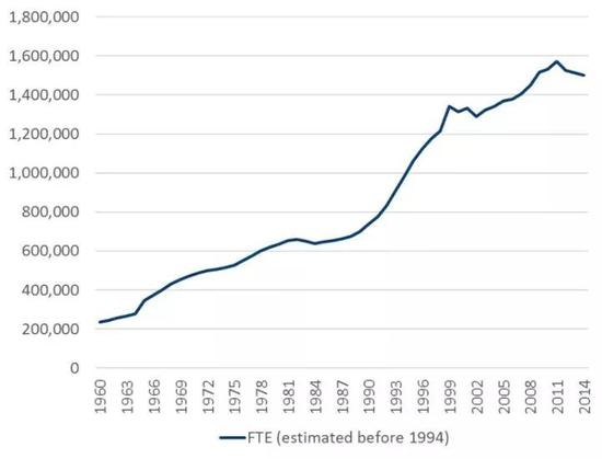 ##字节腾讯的命运问题：美国是什么？2020-08-09 13:03:450阅