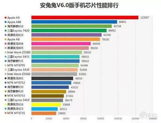 华为成立哪一年