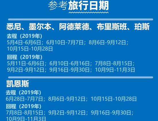 双十一旅游产品“剁手”指南：有酒店价格比平时还贵