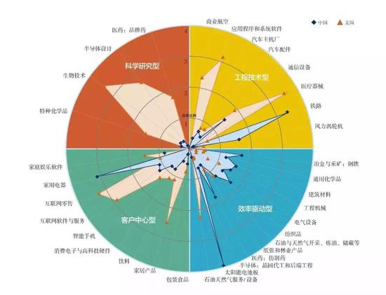 海思k3:海思芯片的至暗时刻,华为突围的曙光之时?