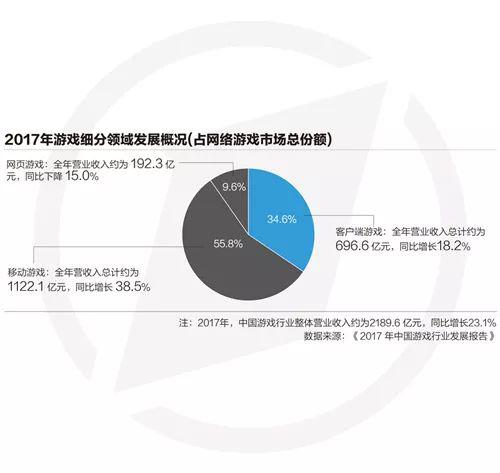 从腾讯离职引发天价赔偿案竞业限制瞄准这类员工