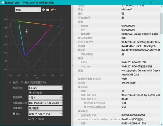 冷色温下的屏幕表现