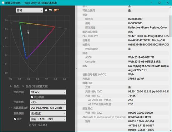 标准色温下的屏幕表现