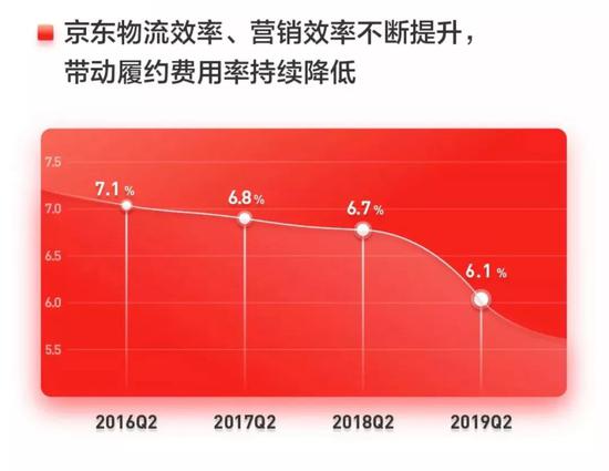 狡猾的谎言：我们是如何被事实和数字欺骗的？