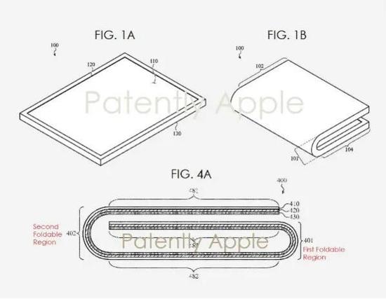 苹果折叠屏手机专利（图取自91mobiles）