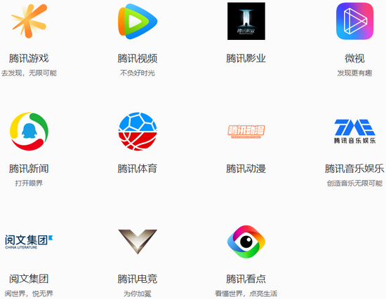 被曝70裁员腾讯主攻视频号微视怎么办