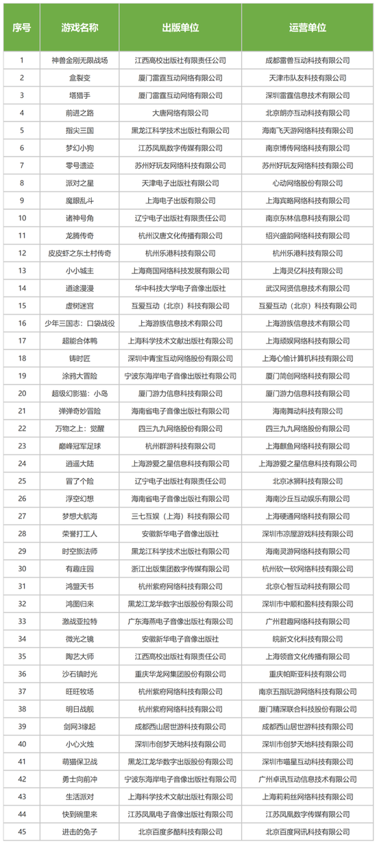 Tencent|腾讯的紧箍咒“松”了？