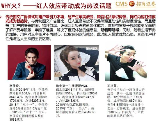 来源：招商证券研报