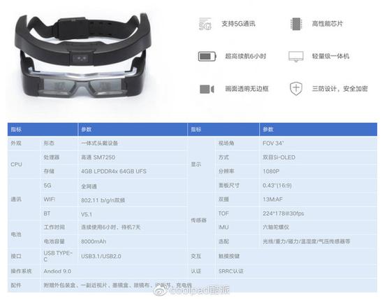 酷派新款AR眼镜xview X2发布，支持5G通讯