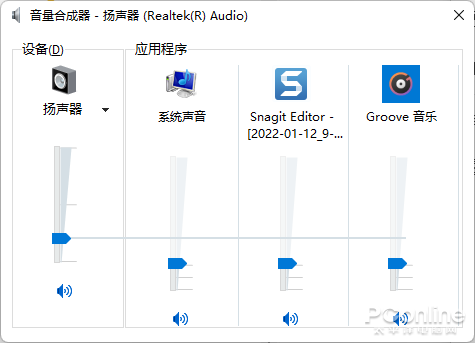 图3 音量合成器