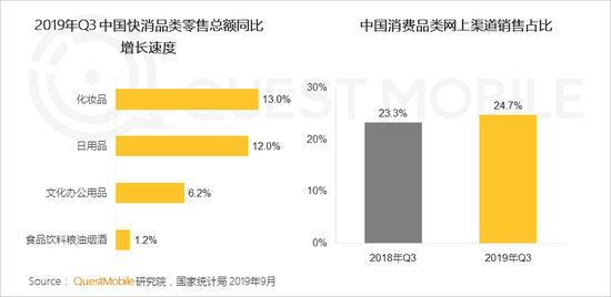 中国移动互联网秋季报告：用户及时长总盘双双停滞-游戏价值论