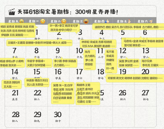 明星带货浪潮滚滚而来 李佳琦的敌人不是薇娅