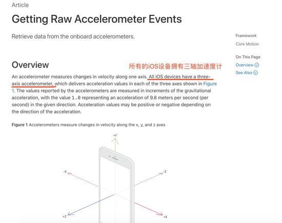 Android和iOS开发者文档中都提供加速度传感器的调用方法