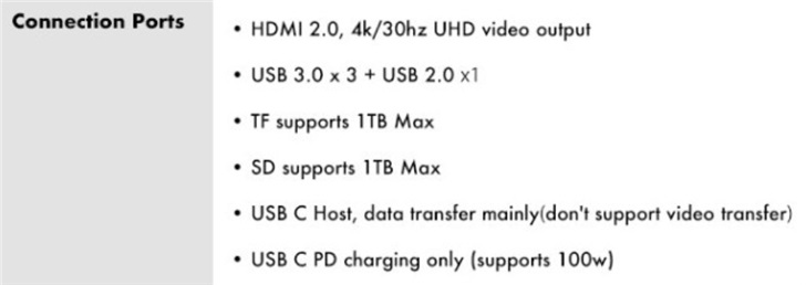 厂商推出多功能键盘 集成USB