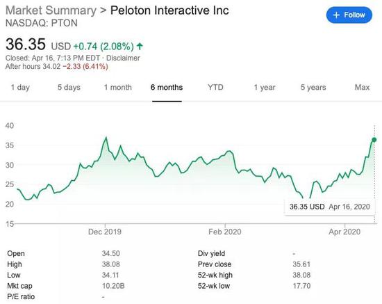 为宅男宅女服务，他们扛过四次熔断