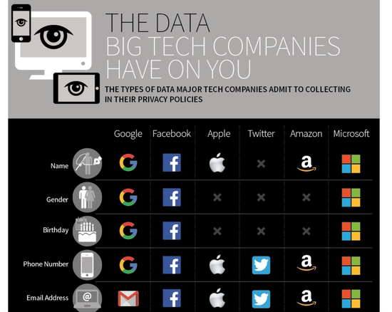 Web 3全解读：元宇宙一边去，现在科技大佬们最关心的只有它